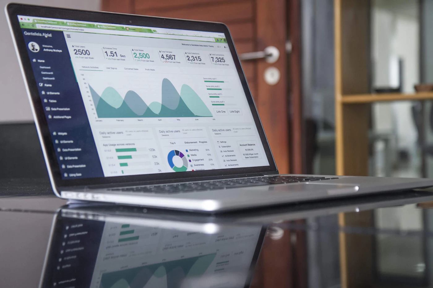 A laptop screen showing an analytics dashboard with area charts and key figures, representing financial reporting